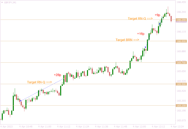 Click to Enlarge

Name: GBPJPYM1 runner.png
Size: 11 KB