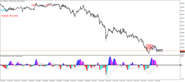 Click to Enlarge

Name: XAUGBP.aM1.png
Size: 23 KB