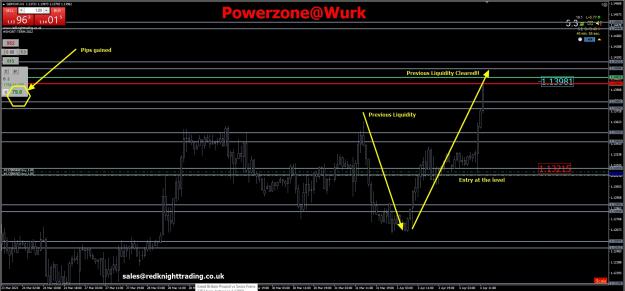 Click to Enlarge

Name: GBPCHF Buy order closed-04-04-23.jpg
Size: 535 KB