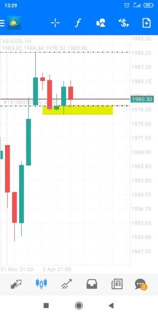 Click to Enlarge

Name: Screenshot_2023-04-04-13-29-12-774_net.metaquotes.metatrader4.jpg
Size: 276 KB