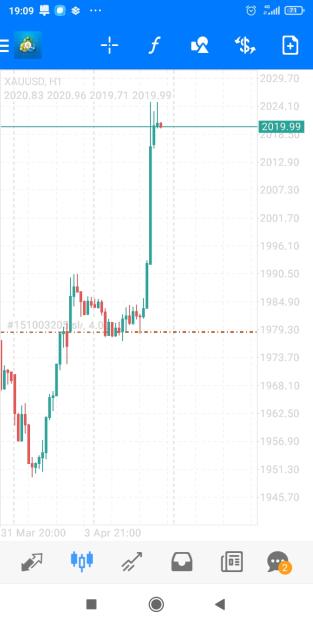 Click to Enlarge

Name: Screenshot_2023-04-04-19-09-31-060_net.metaquotes.metatrader4.jpg
Size: 287 KB