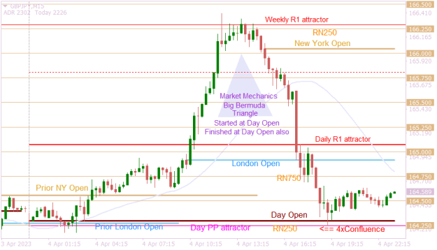 Click to Enlarge

Name: GBPJPYM15  Fuller Market Mechanics.png
Size: 18 KB