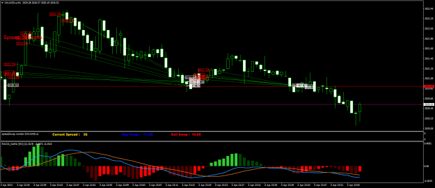 Click to Enlarge

Name: XAUUSD.aM1.png
Size: 23 KB