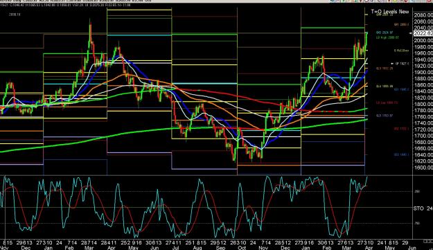 Click to Enlarge

Name: 6 gold 4.jpg
Size: 503 KB