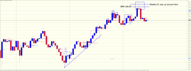 Click to Enlarge

Name: GBPJPYH4 April 4 2023 Pin Bar short.png
Size: 42 KB