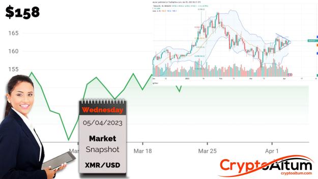 Click to Enlarge

Name: XMR-Fails-to-Break-$165.jpg
Size: 171 KB