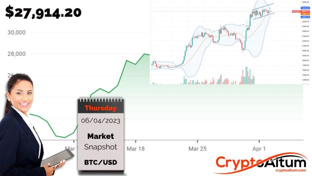 Click to Enlarge

Name: BTC-Momentum-Dropping.jpg
Size: 157 KB