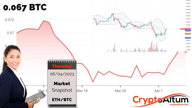 Click to Enlarge

Name: ETH-Adds-10%-Versus-BTC.jpg
Size: 159 KB