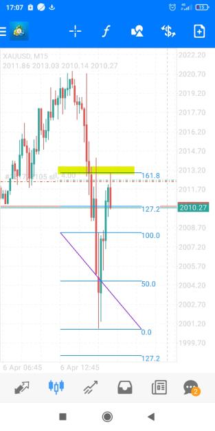 Click to Enlarge

Name: Screenshot_2023-04-06-17-07-09-209_net.metaquotes.metatrader4.jpg
Size: 314 KB