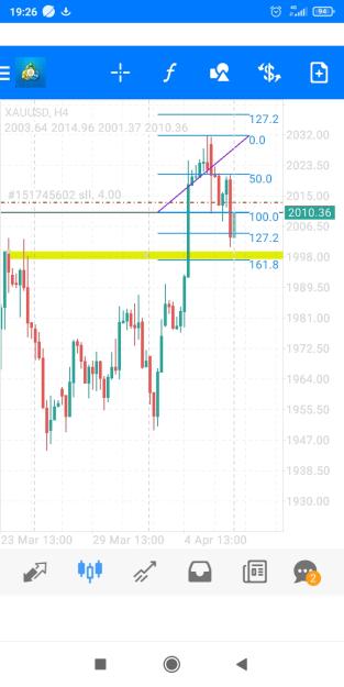 Click to Enlarge

Name: Screenshot_2023-04-06-19-26-49-892_net.metaquotes.metatrader4.jpg
Size: 303 KB