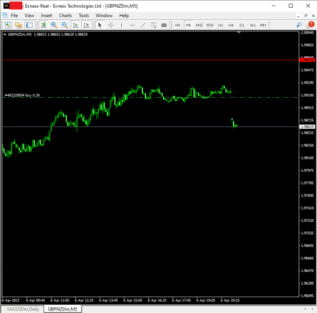 Click to Enlarge

Name: GBPNZDmM5 100 pips spread.png
Size: 13 KB