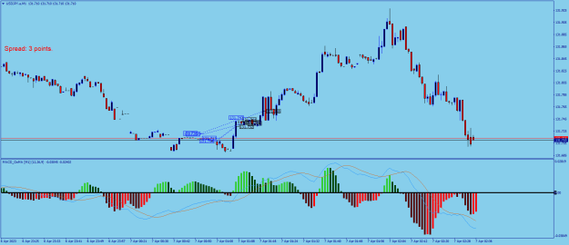 Click to Enlarge

Name: USDJPY.aM1.png
Size: 20 KB