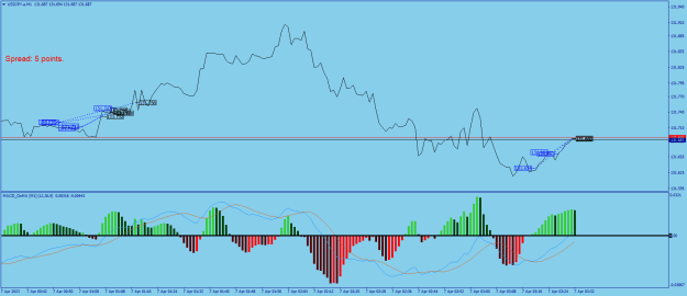 Click to Enlarge

Name: USDJPY.aM1.png
Size: 20 KB