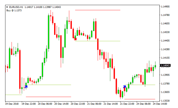 Click to Enlarge

Name: FOR FOREX FACTORY ATTN.PNG
Size: 6 KB