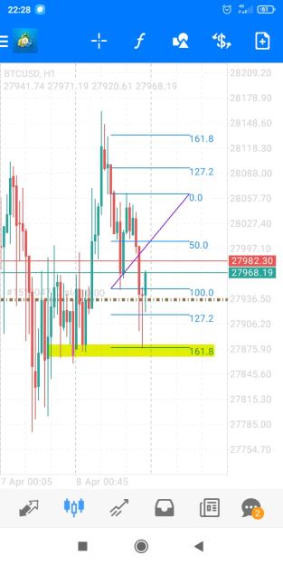 Click to Enlarge

Name: Screenshot_2023-04-08-22-28-28-726_net.metaquotes.metatrader4.jpg
Size: 328 KB