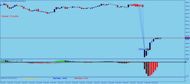 Click to Enlarge

Name: XAUUSD.aM1.png
Size: 17 KB