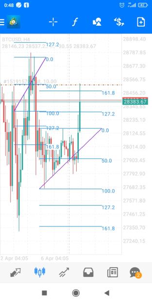 Click to Enlarge

Name: Screenshot_2023-04-10-00-48-40-440_net.metaquotes.metatrader4.jpg
Size: 343 KB