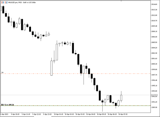 Click to Enlarge

Name: Screenshot 2023-04-10 at 06.41.37.png
Size: 6 KB