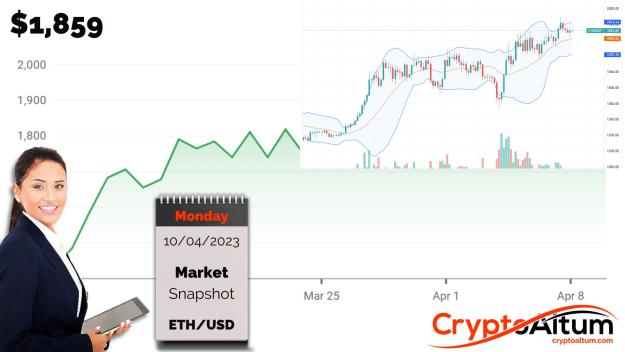 Click to Enlarge

Name: ETH-Buyers-Confident.jpg
Size: 152 KB