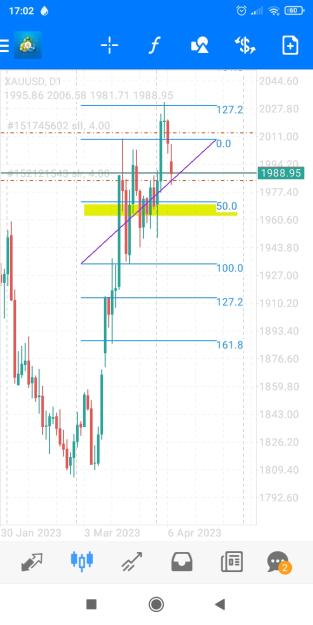 Click to Enlarge

Name: Screenshot_2023-04-10-17-02-21-685_net.metaquotes.metatrader4.jpg
Size: 355 KB