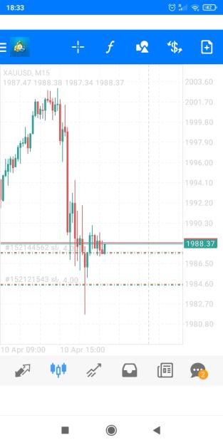 Click to Enlarge

Name: Screenshot_2023-04-10-18-33-41-915_net.metaquotes.metatrader4.jpg
Size: 256 KB