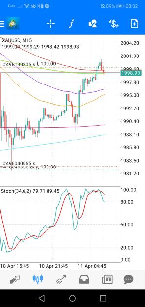Click to Enlarge

Name: Screenshot_20230411_080203_net.metaquotes.metatrader4.jpg
Size: 634 KB
