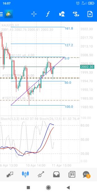 Click to Enlarge

Name: Screenshot_2023-04-11-16-07-43-152_net.metaquotes.metatrader4.jpg
Size: 354 KB