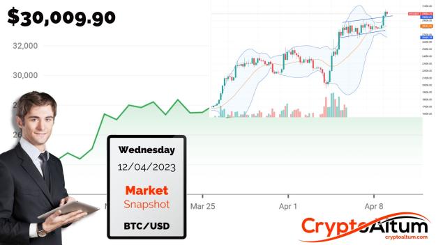 Click to Enlarge

Name: BTC-Targets-at-$32k.jpg
Size: 166 KB