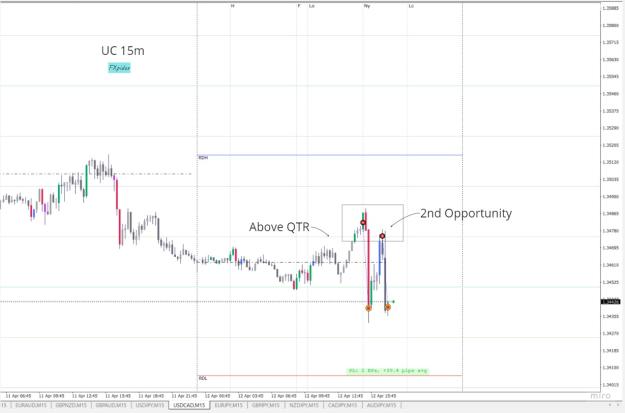 Click to Enlarge

Name: Trade analysis (27).jpg
Size: 95 KB