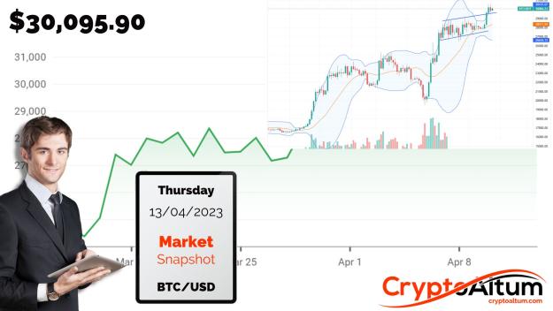 Click to Enlarge

Name: BTC-Uptrend-Above-$29k.jpg
Size: 170 KB
