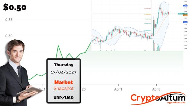 Click to Enlarge

Name: XRP-Retraces-March-Highs.jpg
Size: 158 KB
