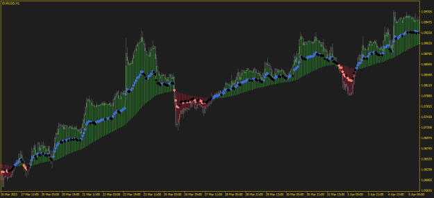 Click to Enlarge

Name: EURUSDH1.png
Size: 19 KB