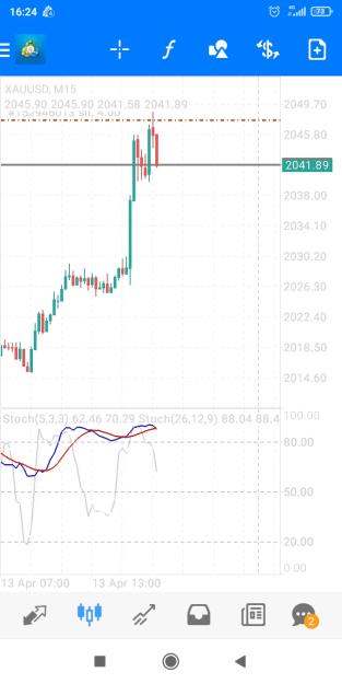 Click to Enlarge

Name: Screenshot_2023-04-13-16-24-47-585_net.metaquotes.metatrader4.jpg
Size: 277 KB