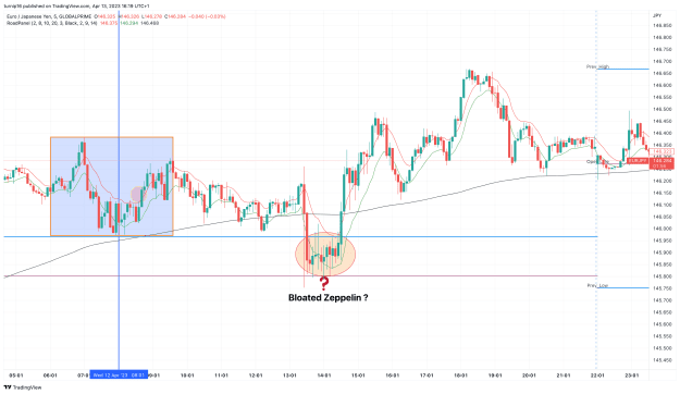 Click to Enlarge

Name: EURJPY_2023-04-13_16-19-05_7b9fc.png
Size: 155 KB