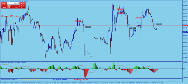 Click to Enlarge

Name: USDMXN.aM1.png
Size: 30 KB