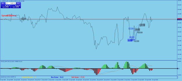 Click to Enlarge

Name: USDJPY.aM1.png
Size: 24 KB