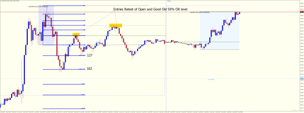 Click to Enlarge

Name: XAUUSDM5 April 13 2023 Shorts.png
Size: 42 KB