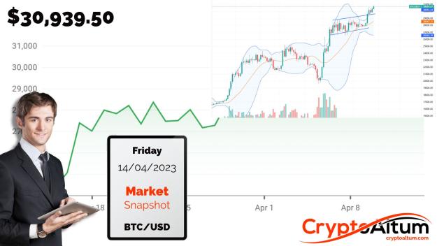 Click to Enlarge

Name: BTC-Bulls-Targeting-$32k.jpg
Size: 165 KB