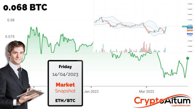 Click to Enlarge

Name: ETH-Recovers-Versus-BTC.jpg
Size: 160 KB