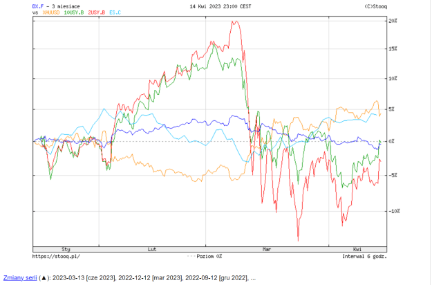 Click to Enlarge

Name: bonds-3Mo.png
Size: 55 KB