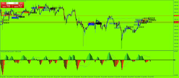 Click to Enlarge

Name: BTCUSD.aM5.png
Size: 35 KB