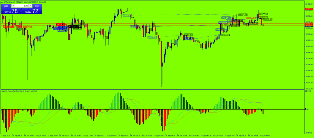 Click to Enlarge

Name: BTCUSD.aM5z.png
Size: 28 KB