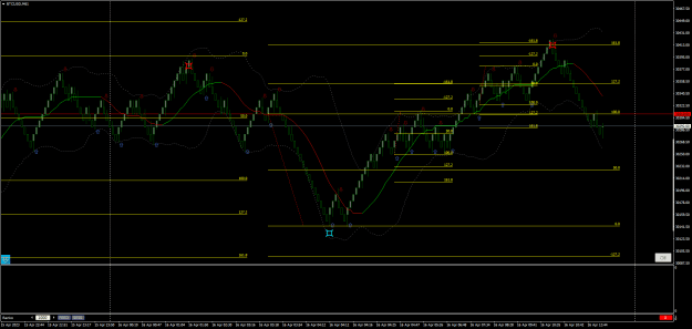 Click to Enlarge

Name: BTCUSDM61.png
Size: 28 KB