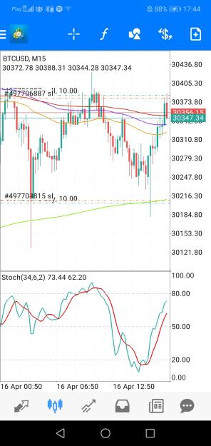 Click to Enlarge

Name: Screenshot_20230416_174402_net.metaquotes.metatrader4.jpg
Size: 645 KB