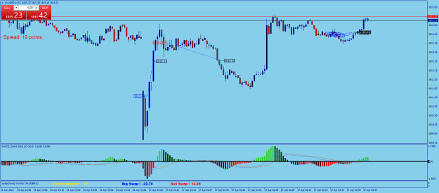 Click to Enlarge

Name: XAUGBP.aM1.png
Size: 22 KB