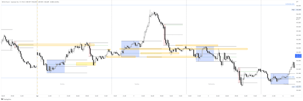 Click to Enlarge

Name: GBPJPY_2023-04-16_18-38-47.png
Size: 42 KB