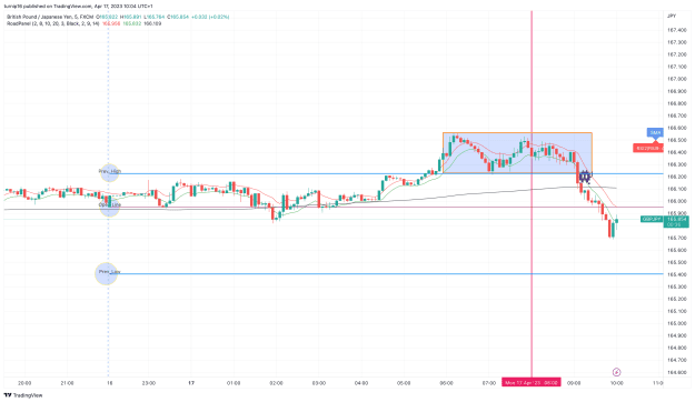 Click to Enlarge

Name: GBPJPY_2023-04-17_10-04-24_84ba1.png
Size: 129 KB
