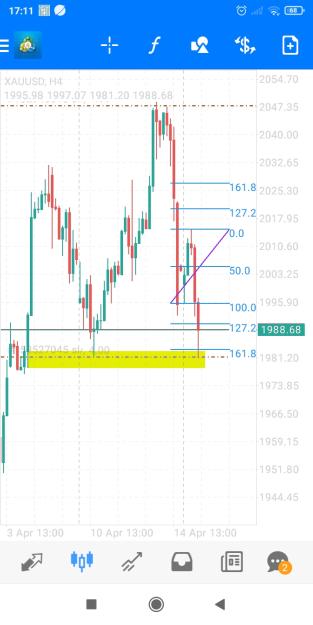 Click to Enlarge

Name: Screenshot_2023-04-17-17-11-54-814_net.metaquotes.metatrader4.jpg
Size: 316 KB