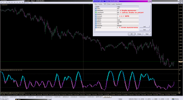 Click to Enlarge

Name: Snake Stochastic WPR_17-04-2023_wpr.png
Size: 47 KB