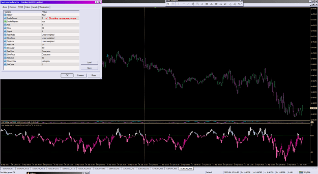 Click to Enlarge

Name: Snake MACD Fastest_17-04-2023.png
Size: 45 KB